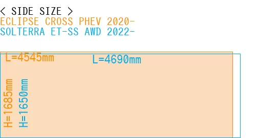 #ECLIPSE CROSS PHEV 2020- + SOLTERRA ET-SS AWD 2022-